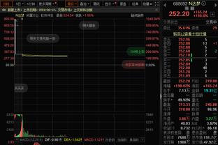 希勒、迪福预测本赛季英超争冠形势：曼城冠军，利物浦第二