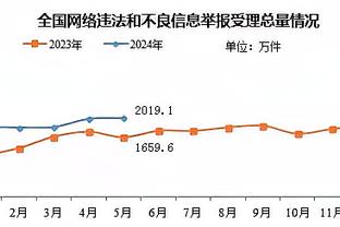 开云在线游戏官网入口截图4