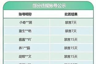 萨内蒂：很遗憾穆里尼奥下课，他真的很想在罗马做得很好