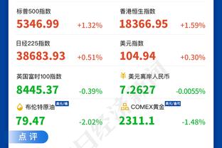 科尔：追梦库明加可以很好地共存 他们俩同时上场不是什么挑战