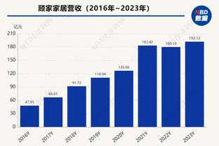 影响巨大！恩比德缺阵时76人仅有2胜6负