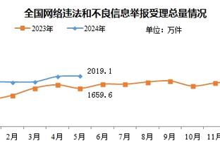 雷竞技二维码下载截图1